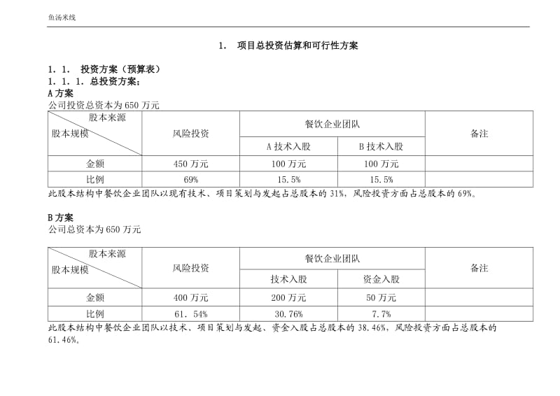 鱼汤米线-餐饮企业项目投资计划书.doc_第2页