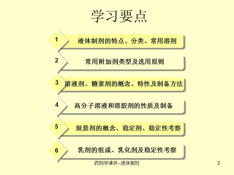 药剂学课件--液体制剂课件.ppt_第2页