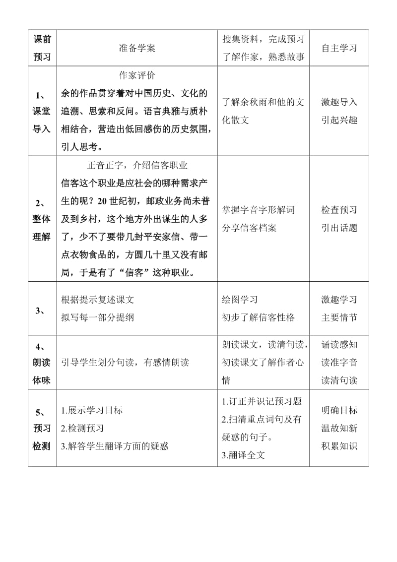 人教版八年级语文上册《二单元阅读10. 信客》赛课导学案_15.doc_第2页