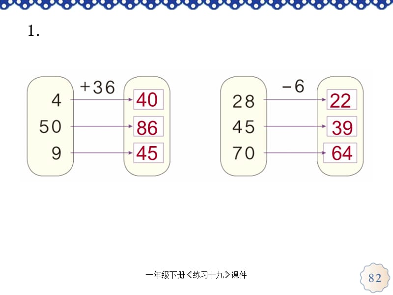 一年级下册《练习十九》课件课件.ppt_第3页