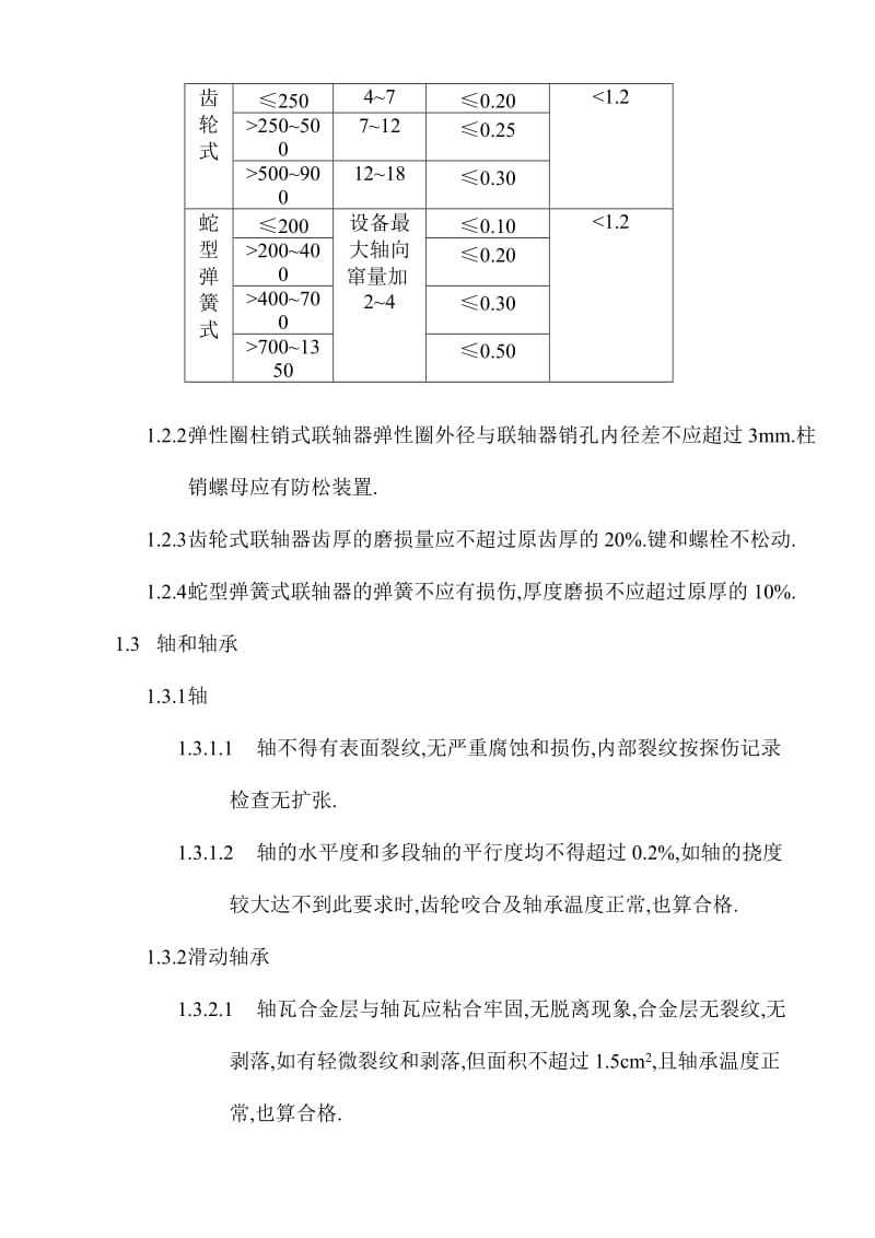 煤矿矿井机电设备完好标准.doc_第3页