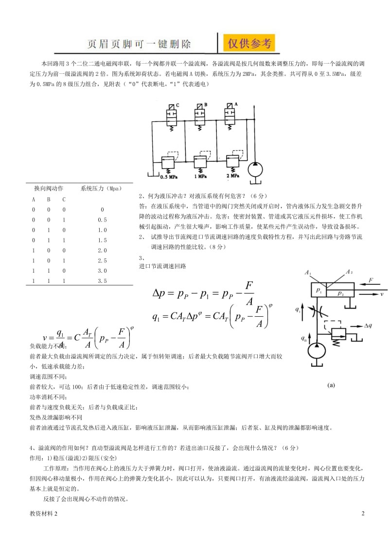 液压精彩试题1及问题详解 [教学相关].doc_第2页