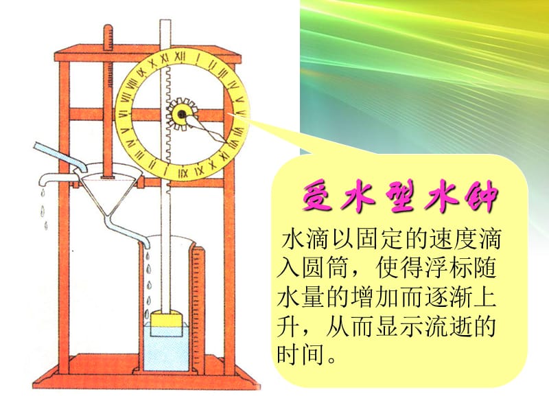 新教科版五年级科学下册第三单元第4课我的水钟课件.ppt_第3页