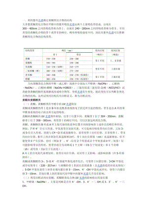 利用紫外光谱测定黄酮类化合物的结构.doc