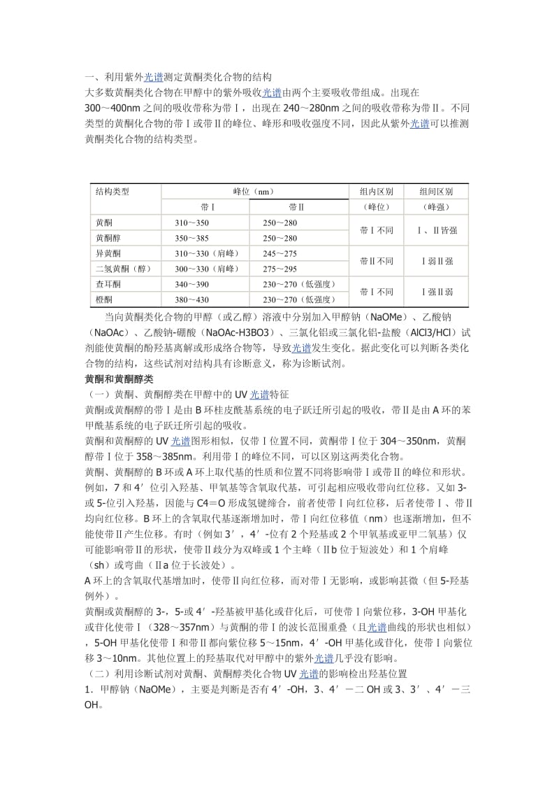 利用紫外光谱测定黄酮类化合物的结构.doc_第1页