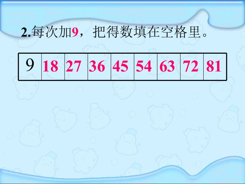 人教版二年级数学上册《9的乘法口诀》课件[1].ppt_第3页