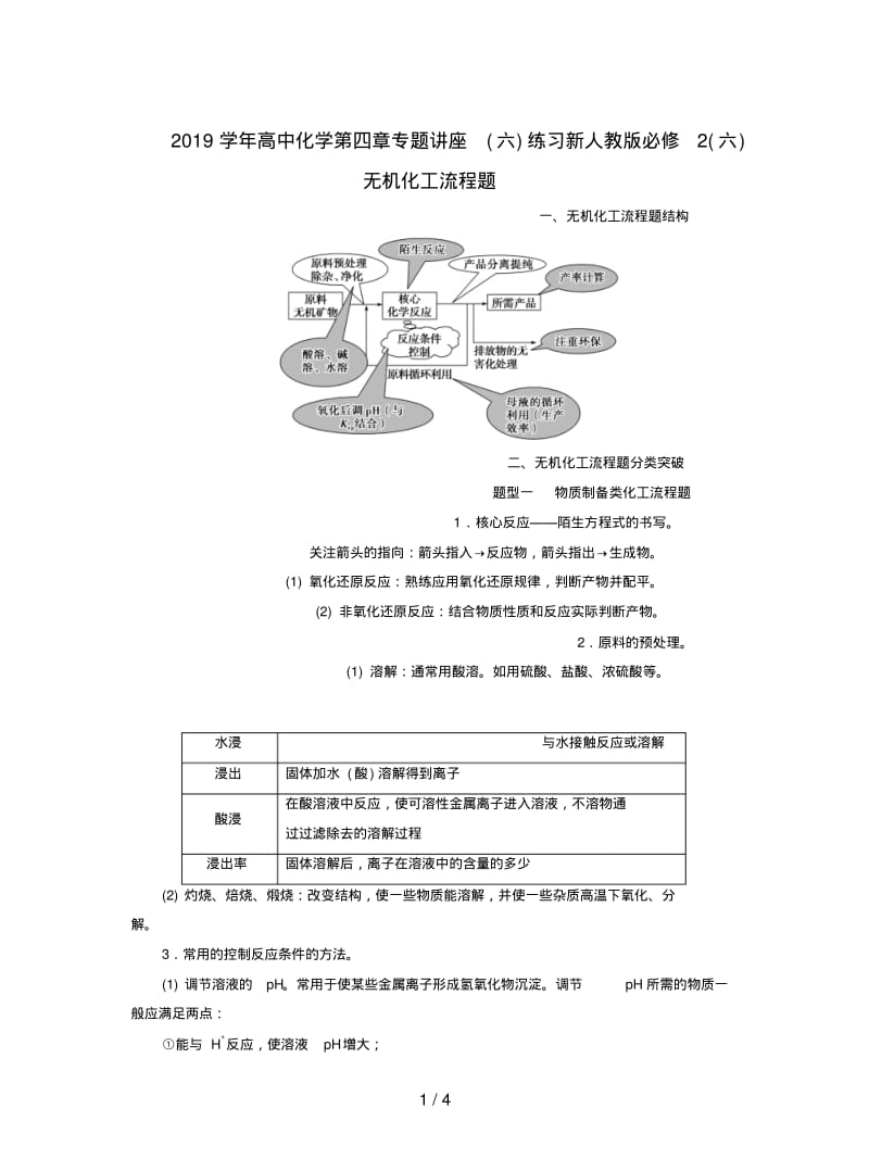 2019学年高中化学第四章专题讲座(六)练习新人教版必修2.pdf_第1页