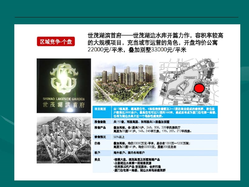 世贸湖滨首府产品分析.ppt_第2页