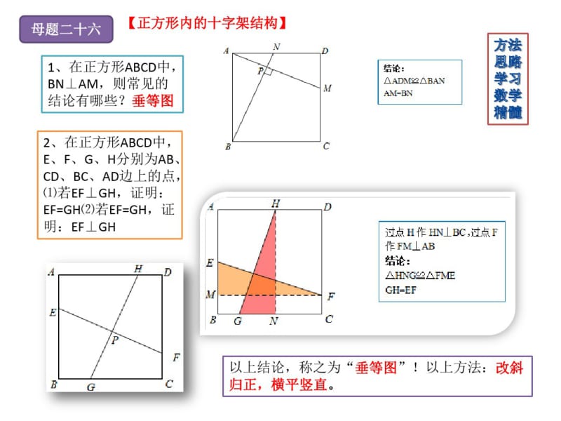 初中(中考)《深本数学116解题模型》116句口诀覆盖中考全部解题套路(含配套母题143道PPT369页)(20210323161603).pdf_第2页