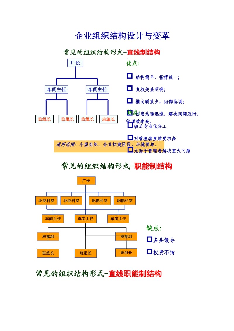 （精品）常见的组织结构形式.doc_第1页