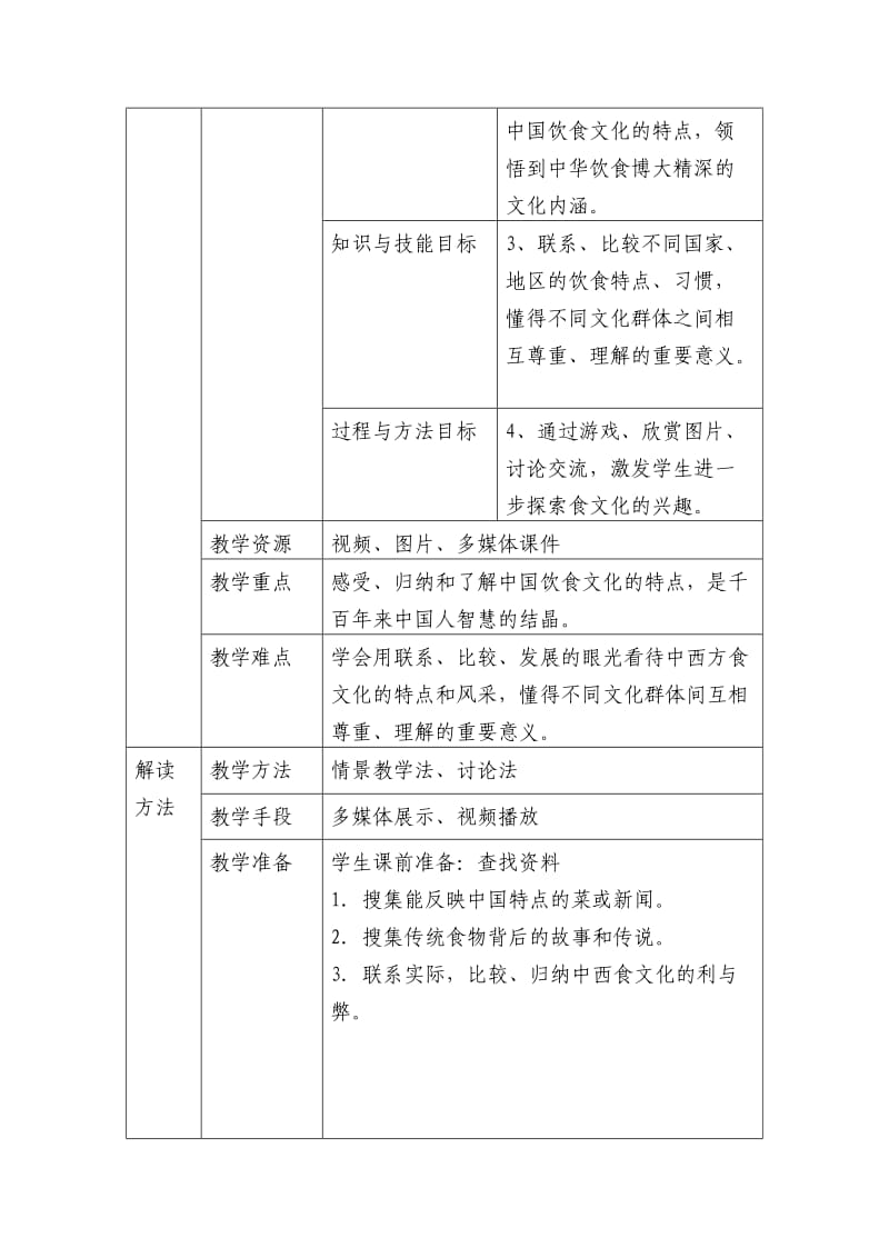 人教版五年级品德与社会下册《二单元　追根寻源1　吃穿住话古今（一）》教案_9.doc_第2页