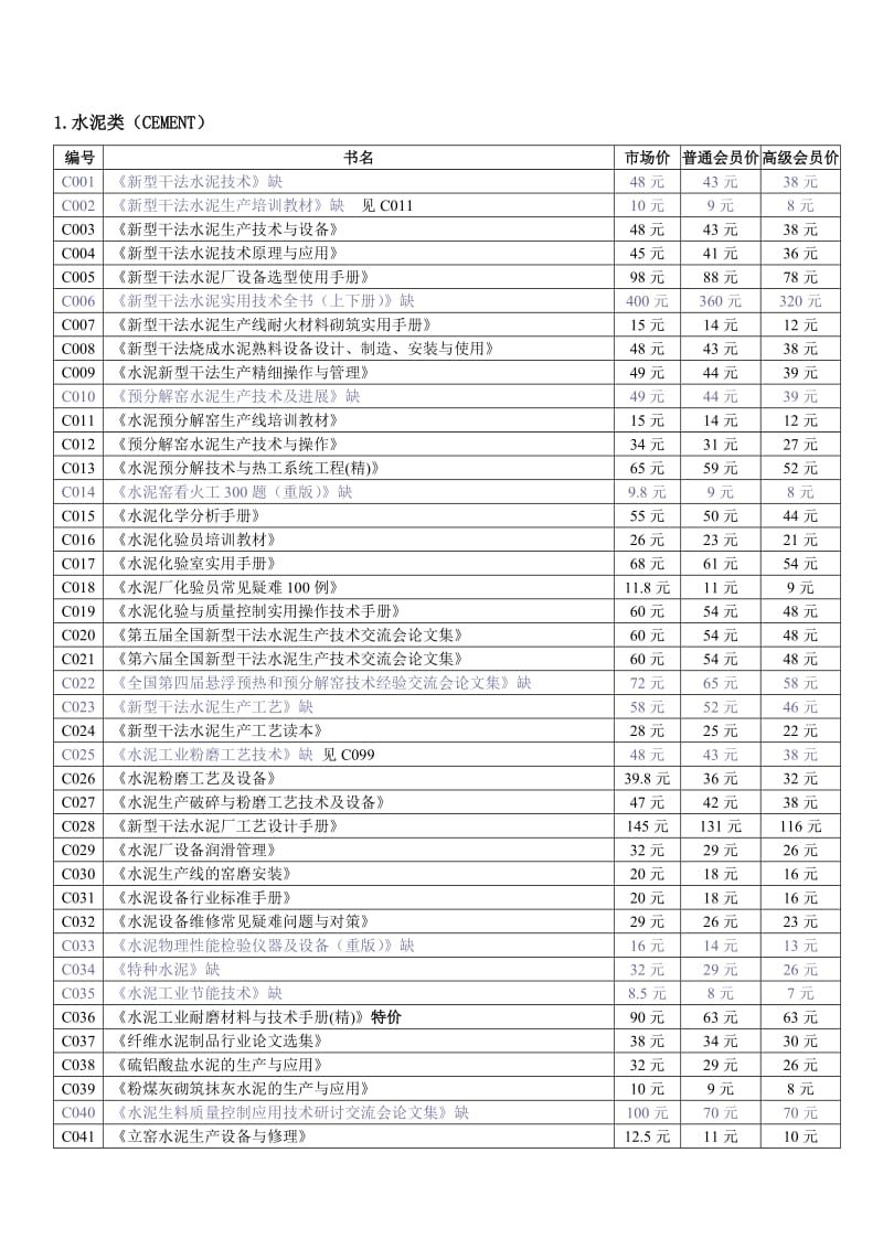 中国建材书店书目之水泥类.doc_第1页