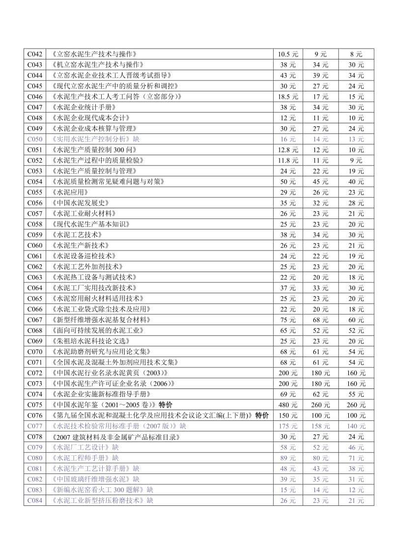 中国建材书店书目之水泥类.doc_第2页