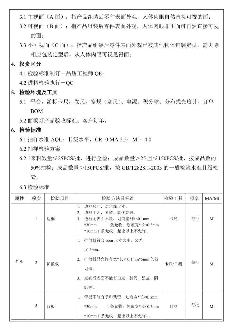 面板灯成品检验标准.doc_第2页