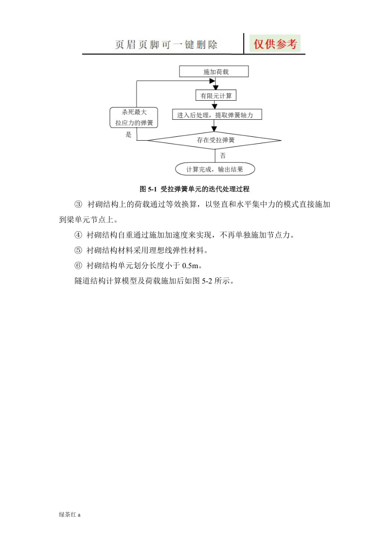 隧道衬砌计算[图表相关].doc_第2页