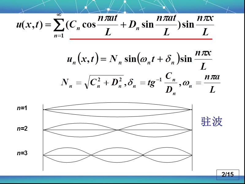 数理方程与特殊函数6故有值 热传导方程.ppt_第2页