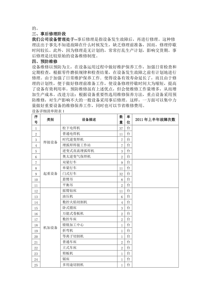 维修人员需求计划申请.doc_第2页