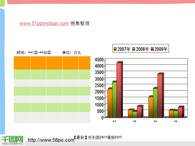 【最新】柱形图PPT模板PPT.ppt_第1页