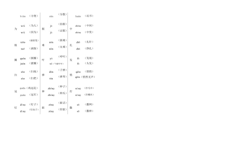 四年级语文下多音字练习.doc_第2页