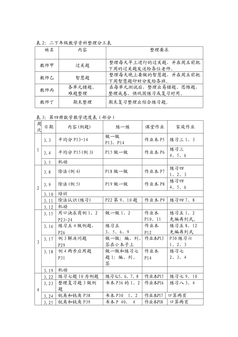 小学数学 让数学在学习中营养美味起来.doc_第3页