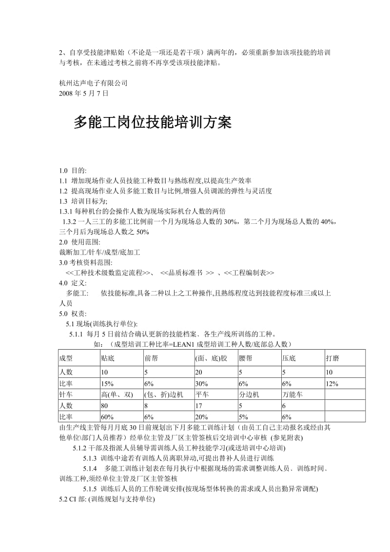 【推荐】多能工岗位技能培训方案3.doc_第2页