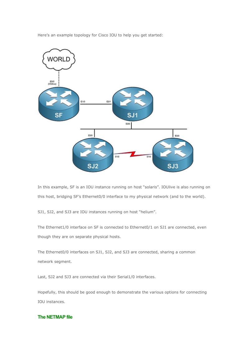 思科模拟器搭建教程.doc_第1页