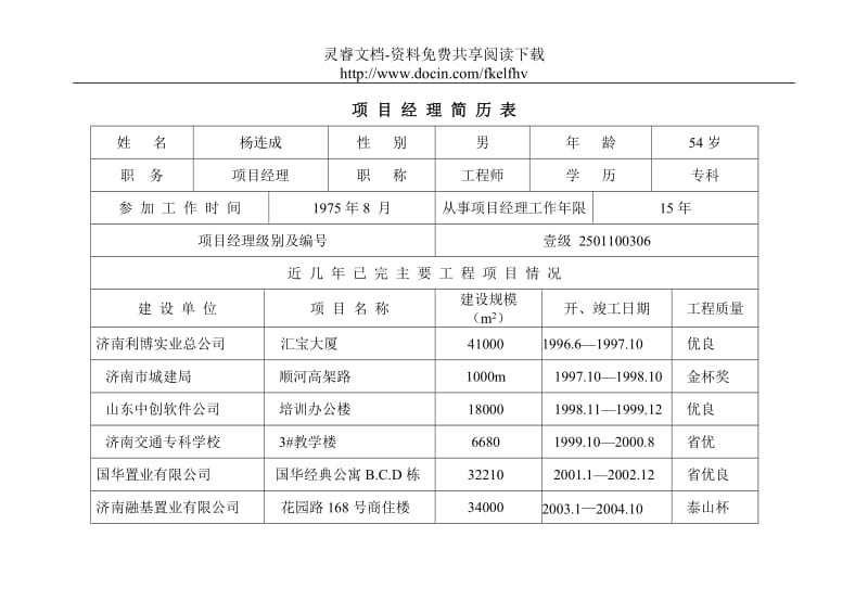 项目管理班子配备情况表.doc_第2页