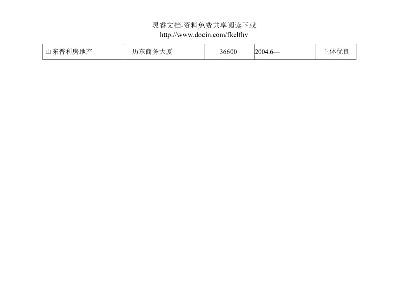 项目管理班子配备情况表.doc_第3页