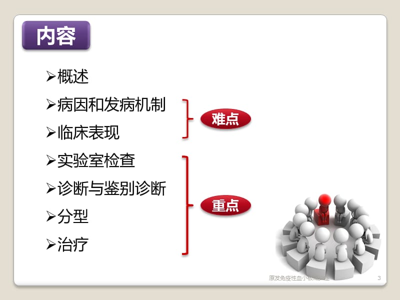 原发免疫性血小板减少症课件.pptx_第3页