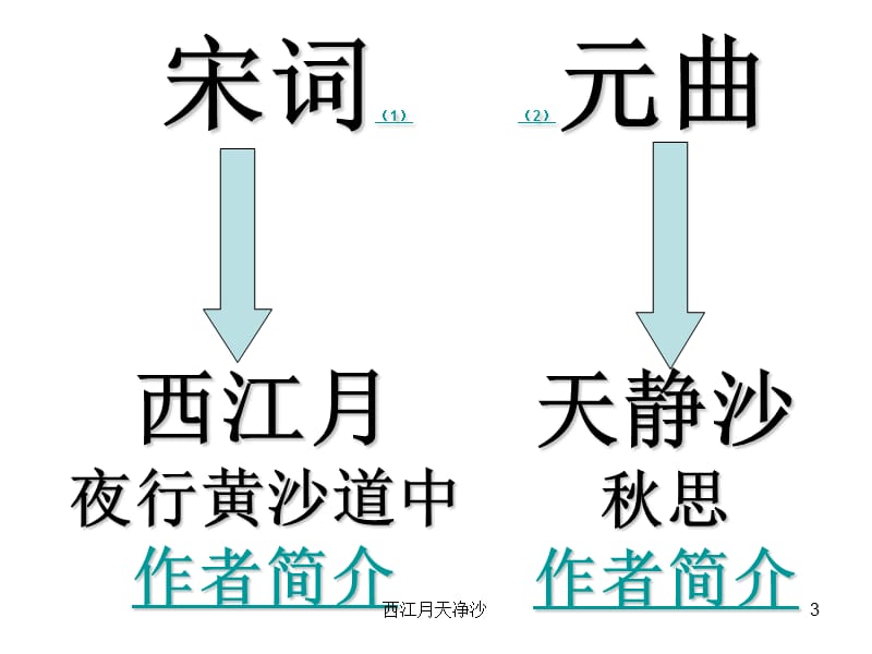 西江月天净沙课件.pptx_第3页