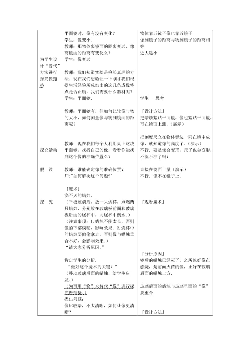 八年级物理平面镜成像教案.doc_第2页