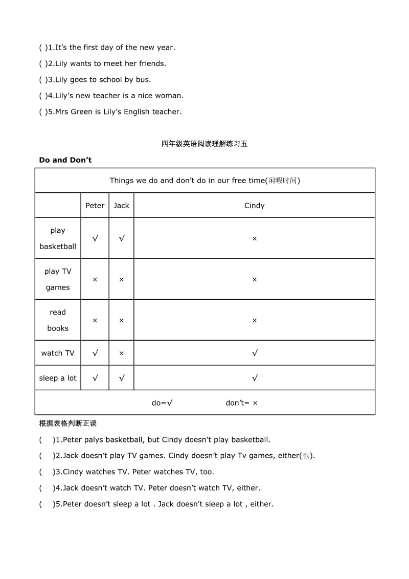 小学英语：四年级英语十套阅读理解练习.doc_第3页