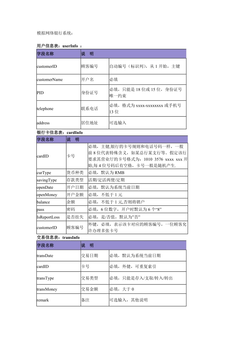 网上银行系统.doc_第1页