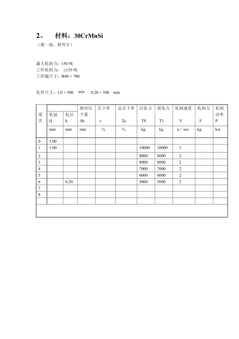 20辊轧机设计参数1.doc_第3页