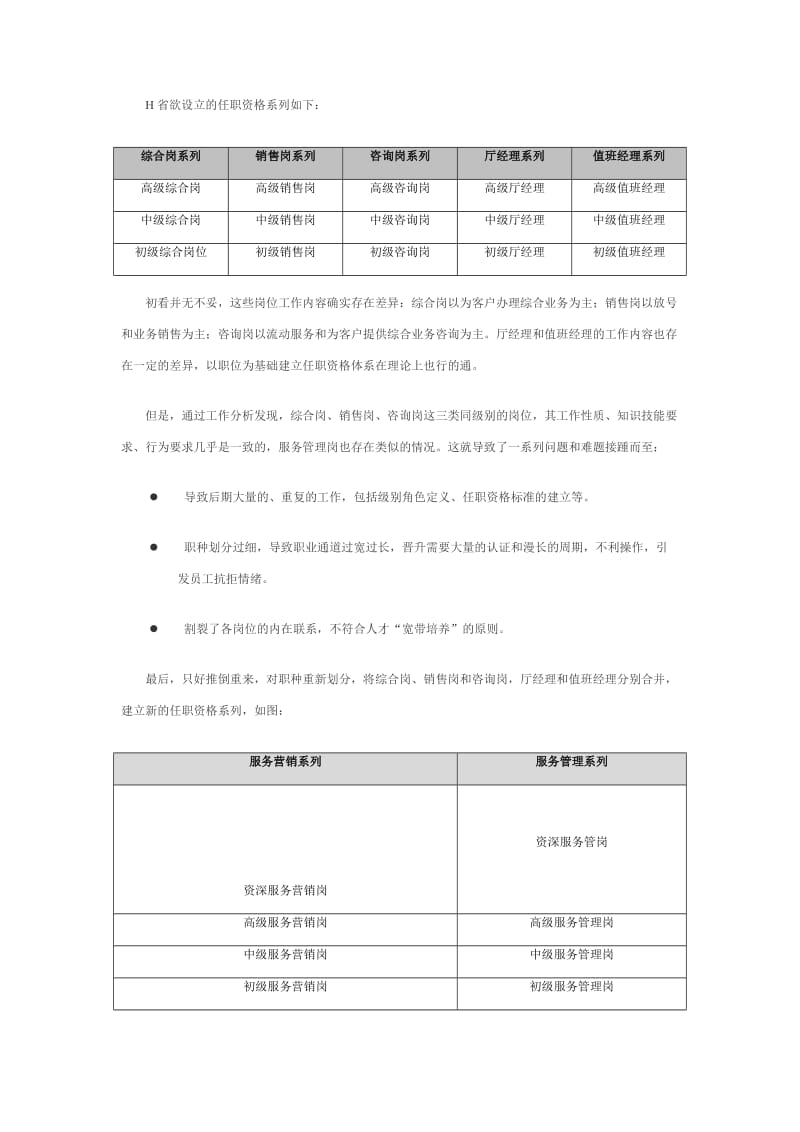 电信企业建立任职资格体系的三种模式.doc_第2页