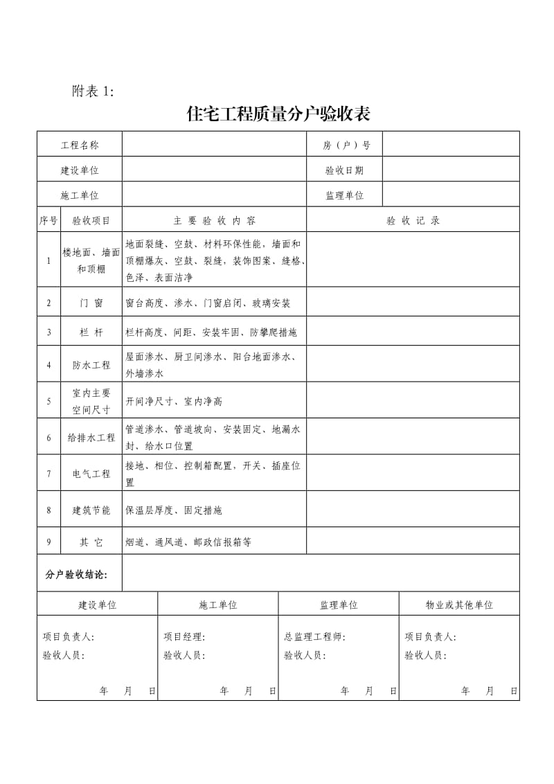 建筑安徽省住宅分户验收表.doc_第1页