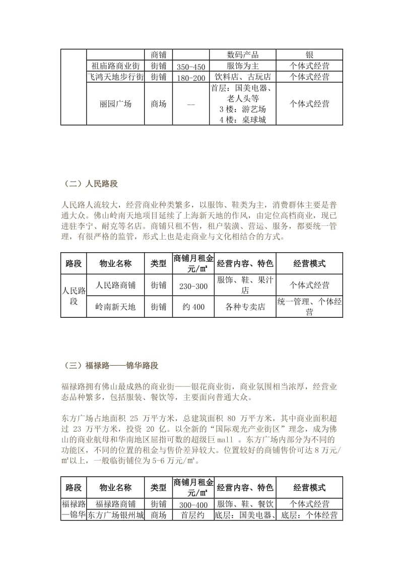 1季度广东佛山市祖庙商圈分析报告.doc_第3页