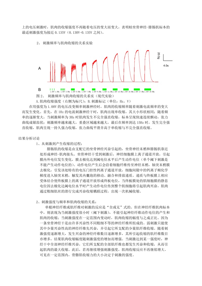 刺激强度、刺激频率对骨骼肌收缩的影响一实验报告.doc_第2页