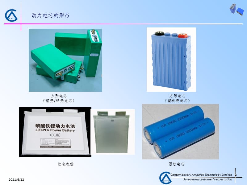 CATL-宁德-电池模组与PACK介绍PPT演示课件.ppt_第2页