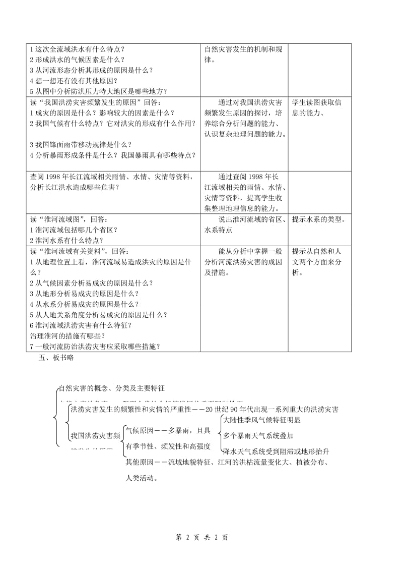 4.4《自然灾害对人类的危害》教案（湘教版必修1）.doc_第2页