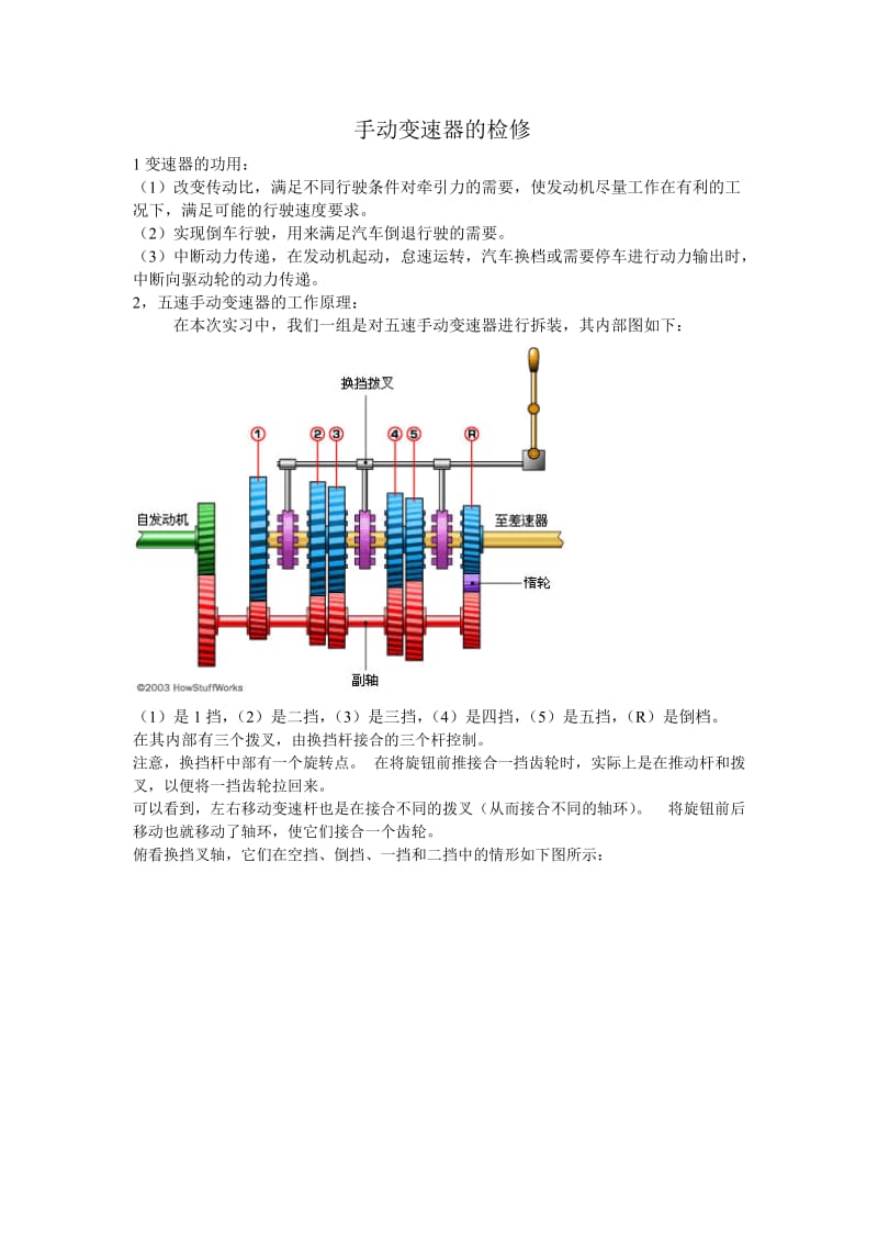 汽车底盘报告.doc_第1页