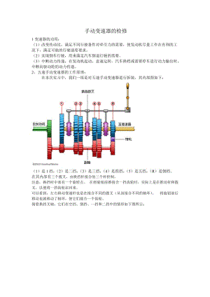 汽车底盘报告.doc