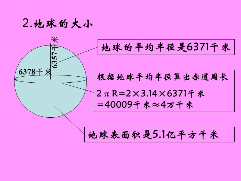 地球和地球仪2.ppt_第3页