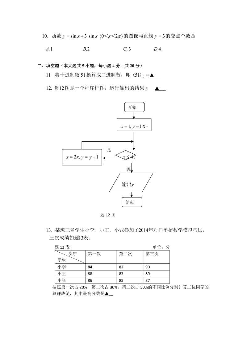 2014年江苏省对口单招文化统考数学试卷.doc_第2页