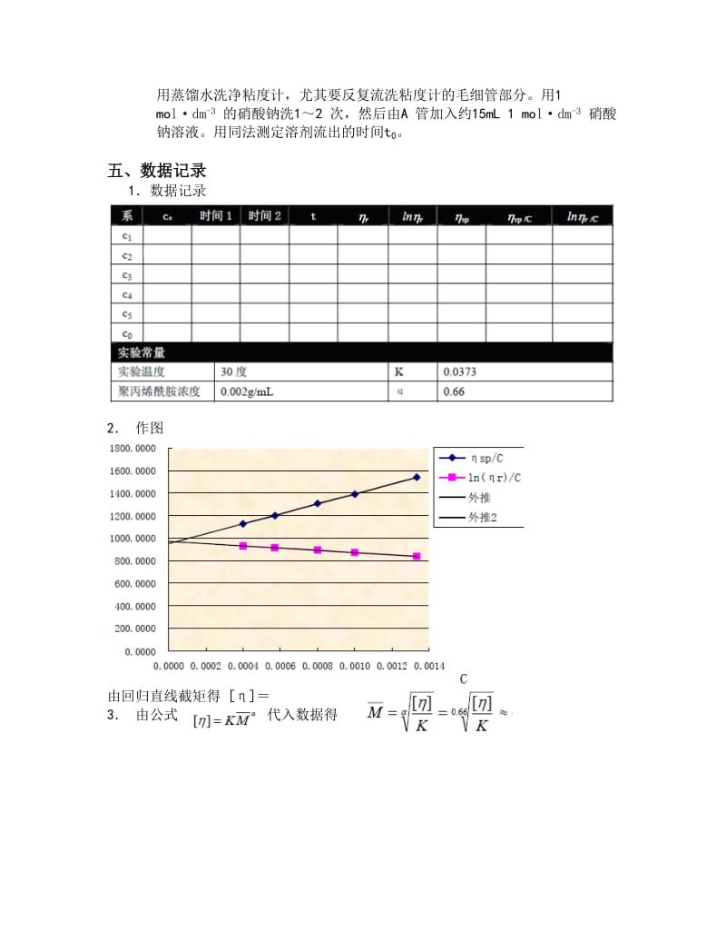 7、粘度法测定高聚物的分子量.doc_第3页