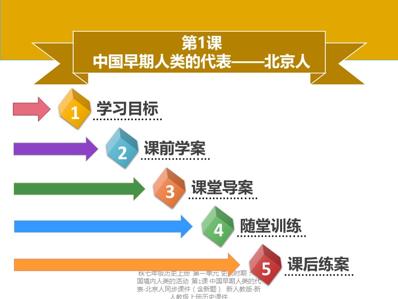 【最新】七年级历史上册 第一单元 史前时期：中国境内人类的活动 第1课 中国早期人类的代表-北京人同步课件（含新题） 新人教版-新人教级上册历史课件.ppt_第1页