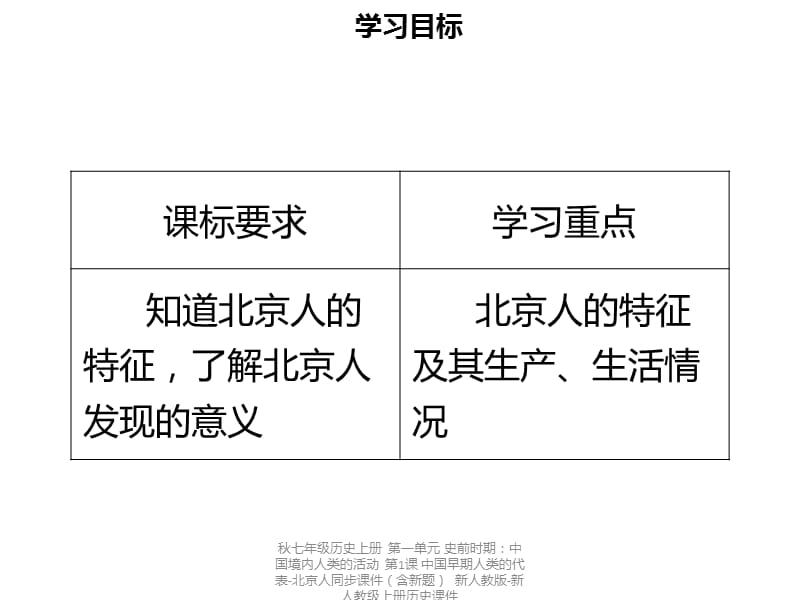 【最新】七年级历史上册 第一单元 史前时期：中国境内人类的活动 第1课 中国早期人类的代表-北京人同步课件（含新题） 新人教版-新人教级上册历史课件.ppt_第2页