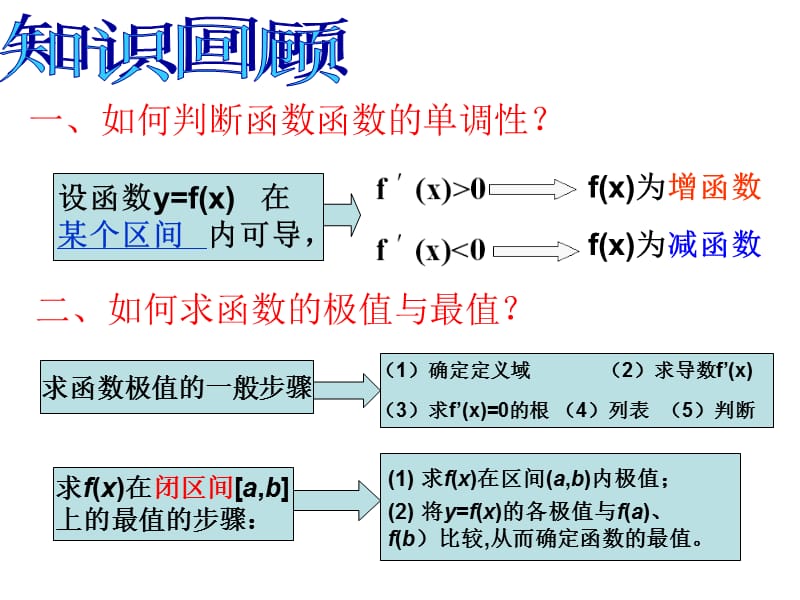 34生活中的优化问题举例.ppt_第2页