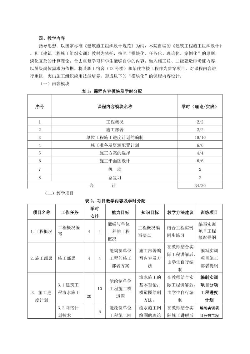 《建筑施工组织》课程标准.doc_第2页