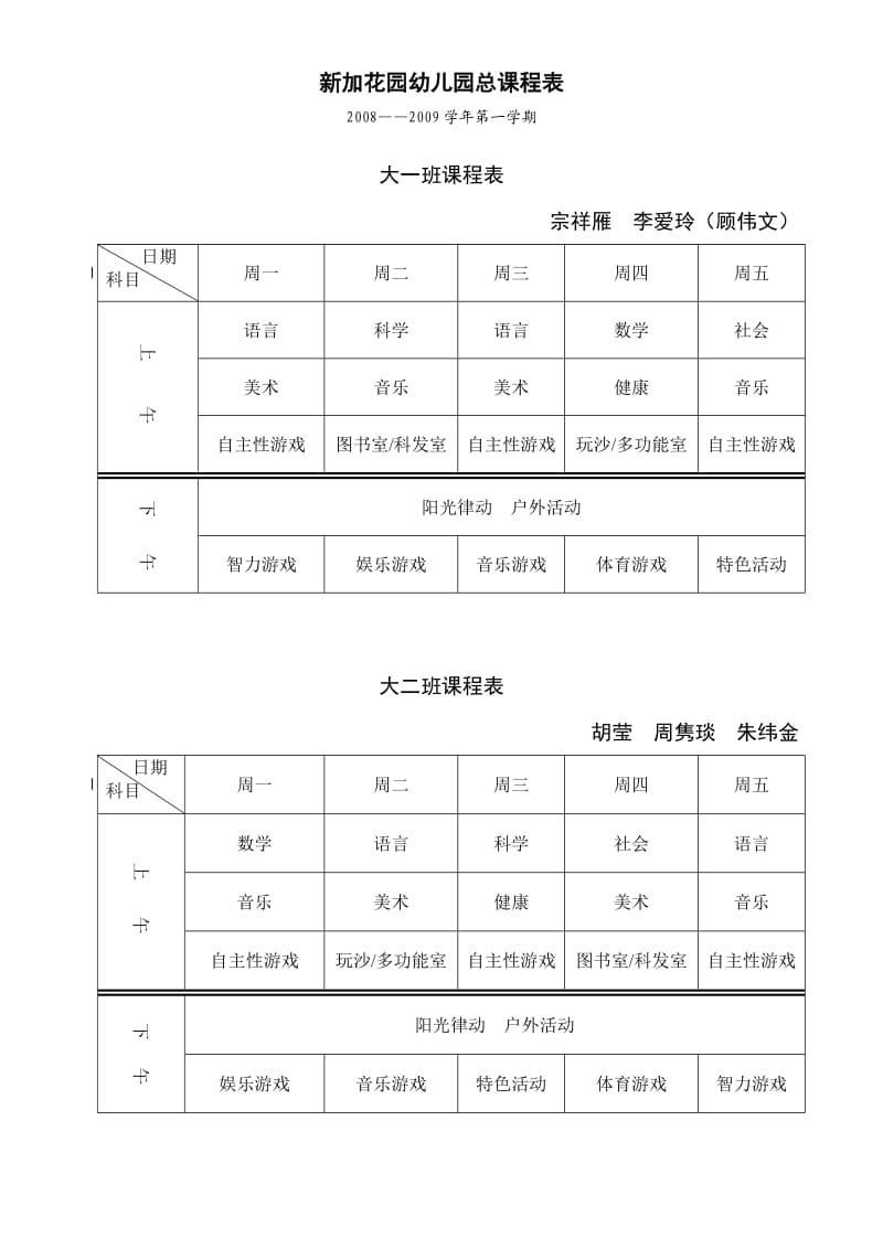 幼儿园课程表.doc_第1页